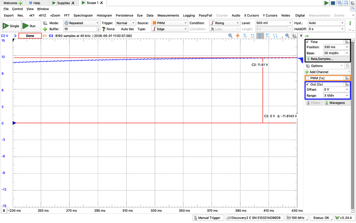 Analog Discovery 2 scope capture showing the converter output holding steady at 11.61V over a 200ms window