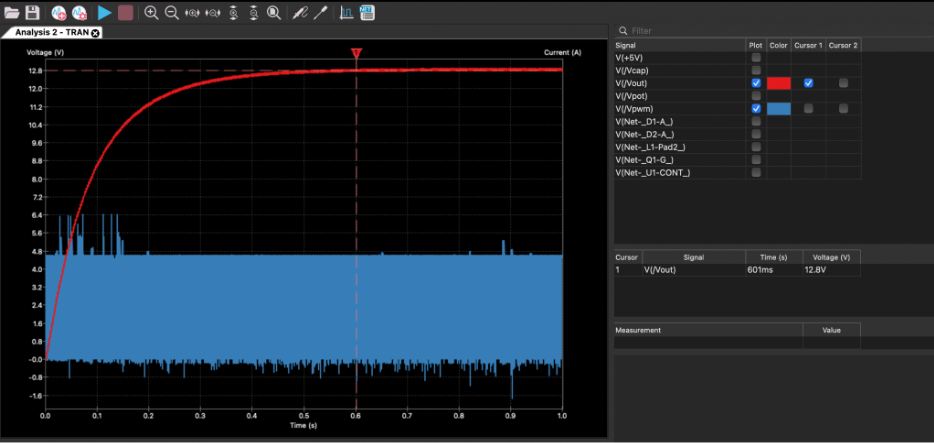KiCad transient simulation showing the output voltage climbing and plateauing at 12.8V over one second, with the PWM signal running beneath it